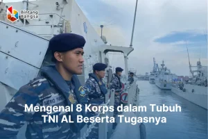 Korps TNI AL
