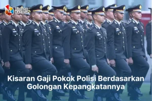 Gaji Polisi